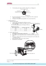 Preview for 29 page of akira AC-S10HGX2 Service Manual