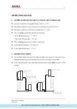 Предварительный просмотр 7 страницы akira AC-S10HKX2 Service Manual