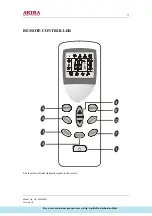 Предварительный просмотр 11 страницы akira AC-S10HKX2 Service Manual