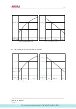 Предварительный просмотр 19 страницы akira AC-S10HKX2 Service Manual