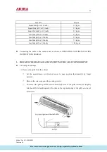 Предварительный просмотр 31 страницы akira AC-S10HKX2 Service Manual