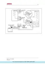 Предварительный просмотр 45 страницы akira AC-S10HKX2 Service Manual