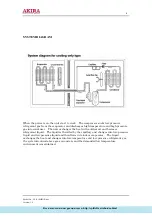 Предварительный просмотр 6 страницы akira AC-S10HPGB Service Manual