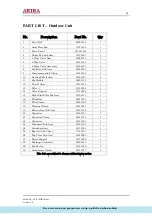 Предварительный просмотр 22 страницы akira AC-S10HPGB Service Manual