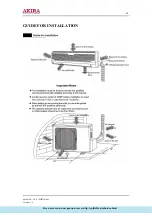 Предварительный просмотр 23 страницы akira AC-S10HPGB Service Manual