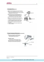 Предварительный просмотр 28 страницы akira AC-S10HPGB Service Manual