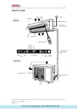 Предварительный просмотр 5 страницы akira AC-S13CEGV1 Service Manual