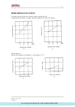 Preview for 5 page of akira AC-S7CG Service Manual