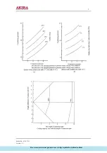 Предварительный просмотр 7 страницы akira AC-S7CG Service Manual