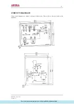 Preview for 12 page of akira AC-S7CG Service Manual