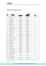 Preview for 19 page of akira AC-S7CGC Service Manual