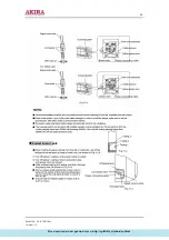 Preview for 26 page of akira AC-S7CGC Service Manual