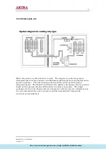 Предварительный просмотр 6 страницы akira AC-S7HGB Service Manual