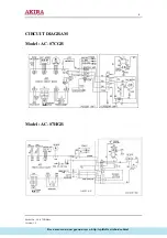 Предварительный просмотр 8 страницы akira AC-S7HGB Service Manual