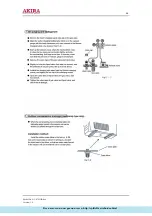 Предварительный просмотр 28 страницы akira AC-S7HGB Service Manual