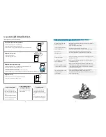 Предварительный просмотр 4 страницы akira AR-Z52G Installation Instructions Manual