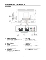 Preview for 72 page of akira Atome LCT-B21HDU26H User Manual