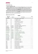 Preview for 18 page of akira CT-14CQS5CPT Service Manual