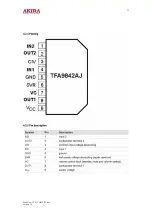 Preview for 33 page of akira CT-14CQS5CPT Service Manual