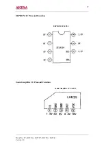 Предварительный просмотр 17 страницы akira CT-14GT9A Service Manual