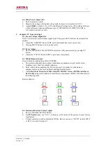 Preview for 7 page of akira CT-14NI9R Service Manual