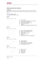 Preview for 9 page of akira CT-14NI9R Service Manual