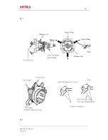 Preview for 10 page of akira CT-14XA9A Service Manual