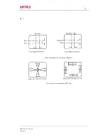 Preview for 12 page of akira CT-14XA9A Service Manual