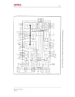 Preview for 32 page of akira CT-14XA9A Service Manual