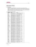 Preview for 49 page of akira CT-14XA9A Service Manual