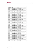 Preview for 54 page of akira CT-14XA9A Service Manual