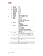 Предварительный просмотр 17 страницы akira CT-21CBP5CP Service Manual