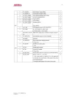 Предварительный просмотр 18 страницы akira CT-21CBP5CP Service Manual