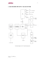 Предварительный просмотр 20 страницы akira CT-21CBP5CP Service Manual