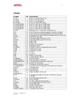 Предварительный просмотр 27 страницы akira CT-21CBP5CP Service Manual