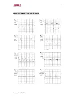 Предварительный просмотр 40 страницы akira CT-21CBP5CP Service Manual