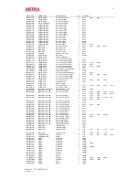 Предварительный просмотр 51 страницы akira CT-21CBP5CP Service Manual