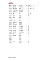 Предварительный просмотр 53 страницы akira CT-21CBP5CP Service Manual