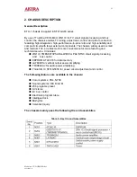 Preview for 21 page of akira CT-21CBS5CPH Service Manual