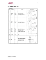 Preview for 26 page of akira CT-21CBS5CPH Service Manual