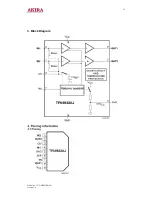 Preview for 36 page of akira CT-21CBS5CPH Service Manual