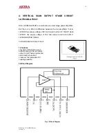 Preview for 38 page of akira CT-21CBS5CPH Service Manual