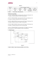 Preview for 41 page of akira CT-21CBS5CPH Service Manual