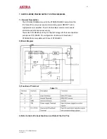 Preview for 42 page of akira CT-21CBS5CPH Service Manual