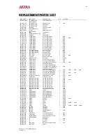 Preview for 49 page of akira CT-21CBS5CPH Service Manual