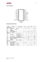 Preview for 35 page of akira CT-21CDP5CP Service Manual