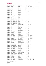 Preview for 52 page of akira CT-21CDP5CP Service Manual