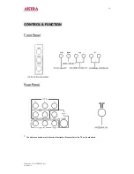 Preview for 10 page of akira CT-21CDP5CPT Service Manual