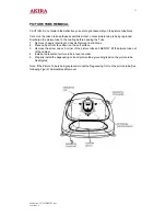 Preview for 13 page of akira CT-21CDP5CPT Service Manual