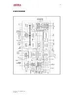 Preview for 29 page of akira CT-21CDP5CPT Service Manual